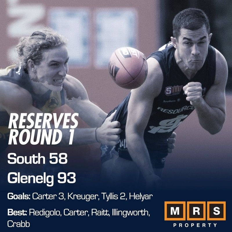 Reserves Match Report - Round 1 - South Adelaide vs Glenelg Reserves Match Report - Round 1 - South Adelaide vs Glenelg